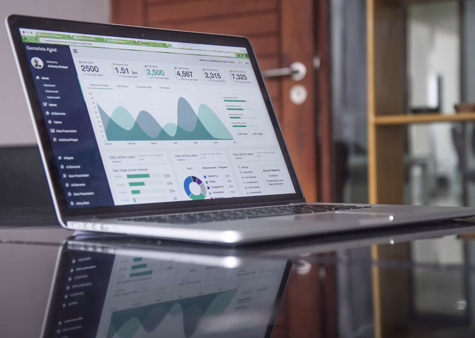 Analytics dashboard metaphor for interactive web UI